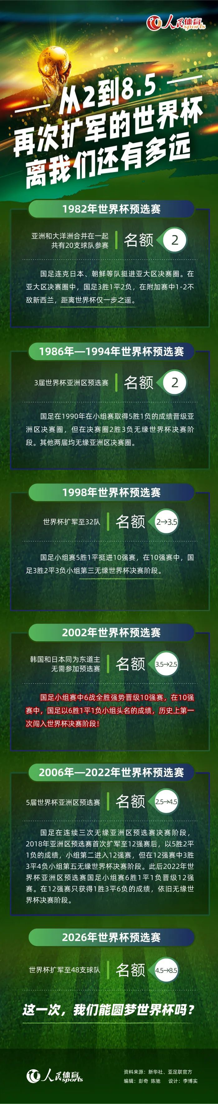 任何时候都不要忘记离开我们的人，他们将永留我们心中。